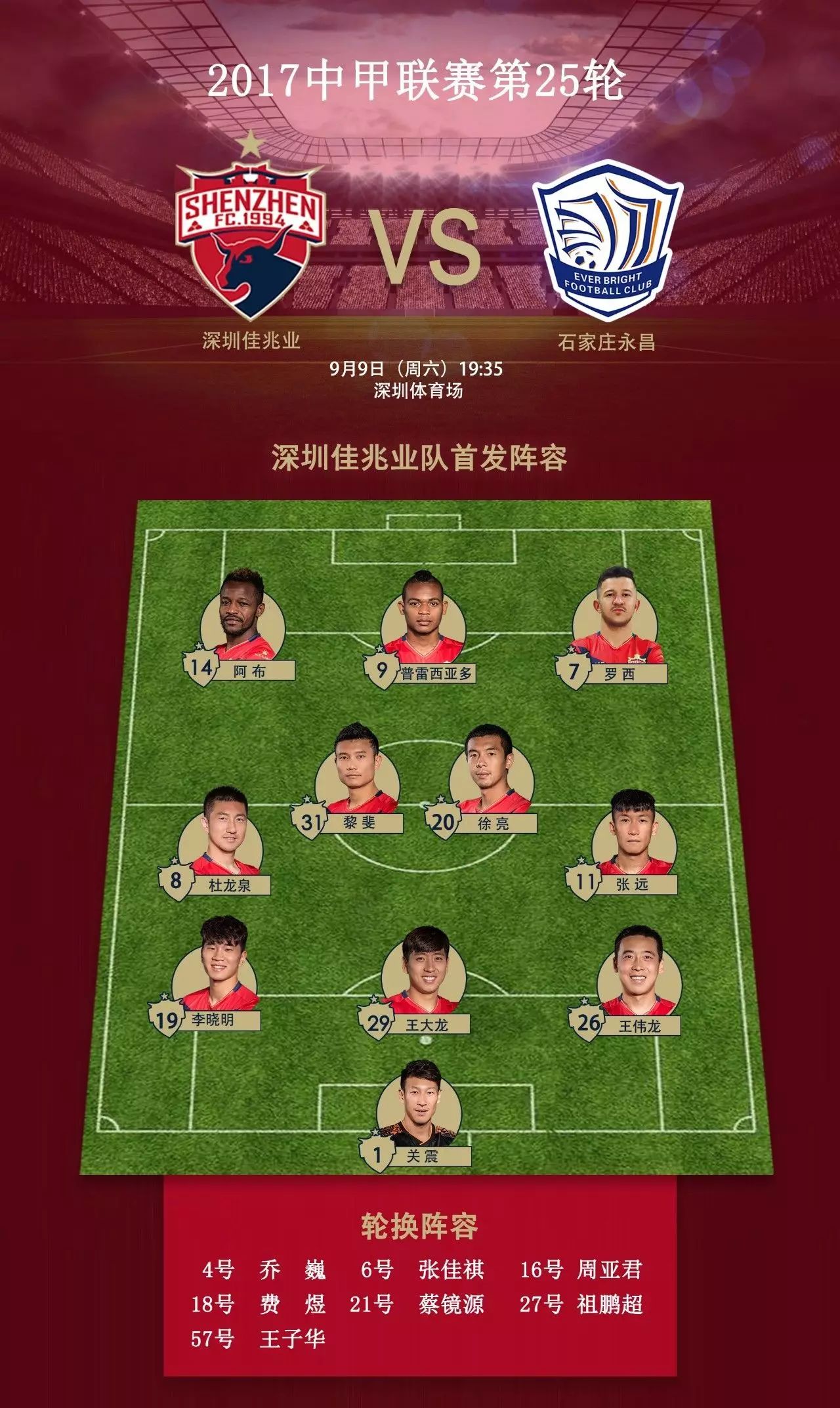 关于石家庄永昌主场作战势在必得，中超保级前景堪忧的信息