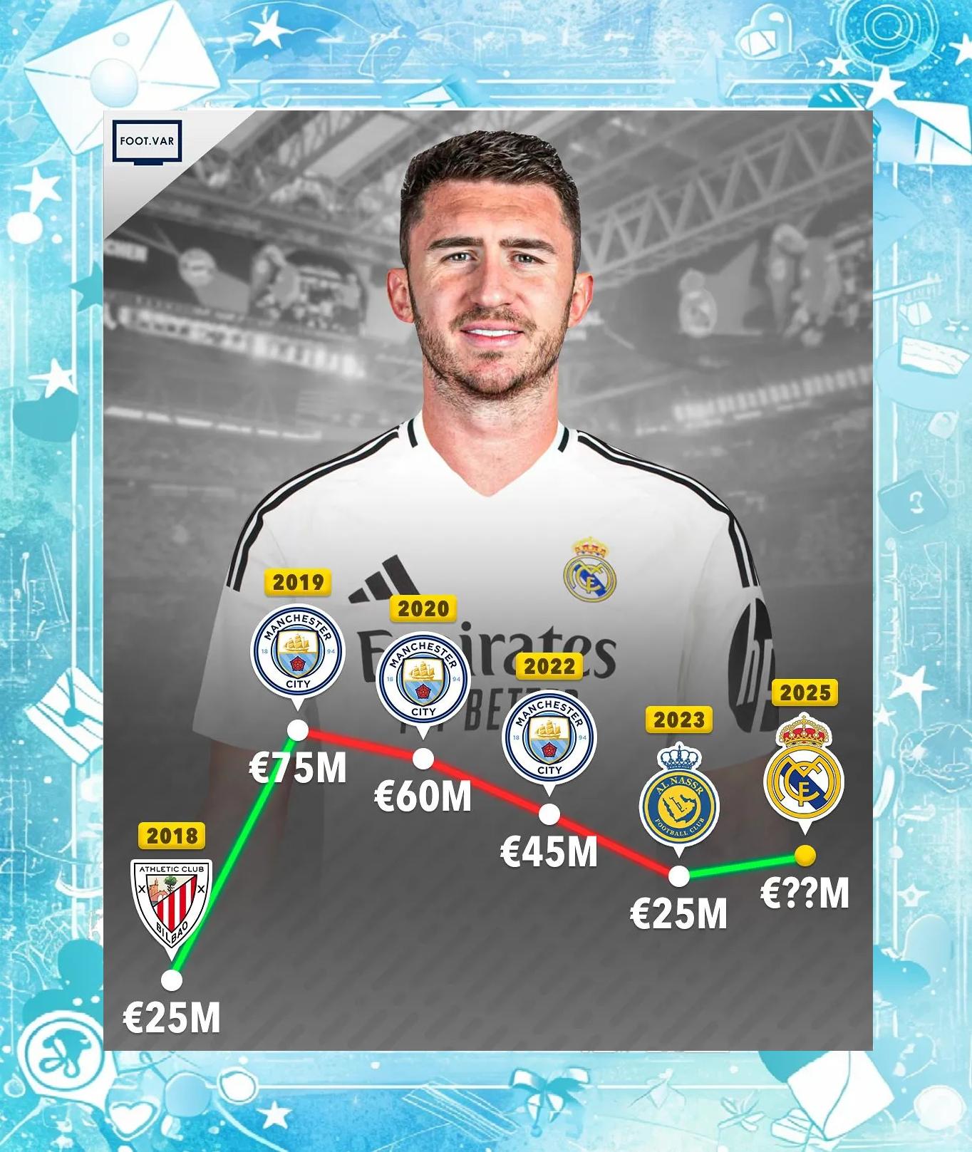 关于欧洲足球巨星特辑播出,球迷热情期待名宿访谈的信息 关于欧洲足球巨星特辑播出,球迷热情期待名宿访谈的信息