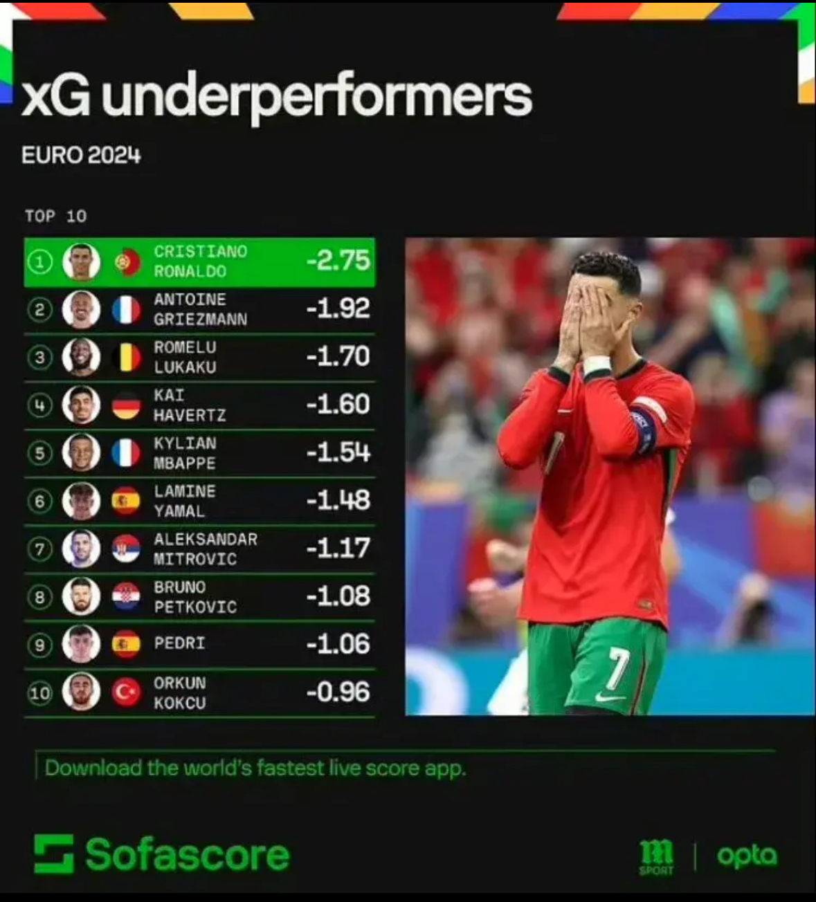 关于欧洲足球巨星特辑播出,球迷热情期待名宿访谈的信息 关于欧洲足球巨星特辑播出,球迷热情期待名宿访谈的信息