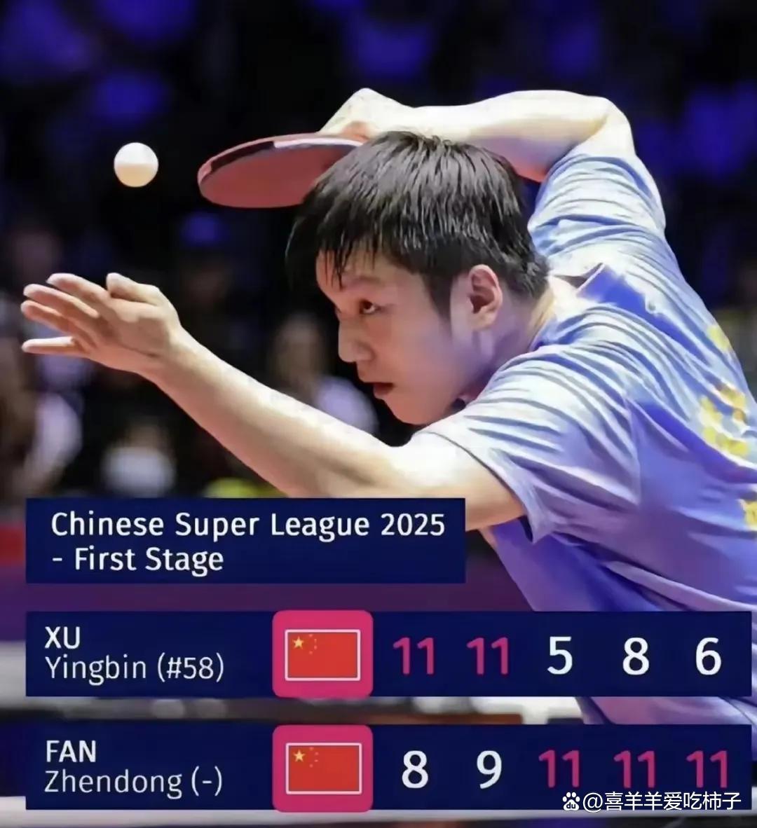 熊猫直播平台-瑞典乒乓球队绝地反击波兰乒乓球队，樊振东爆发神勇的简单介绍